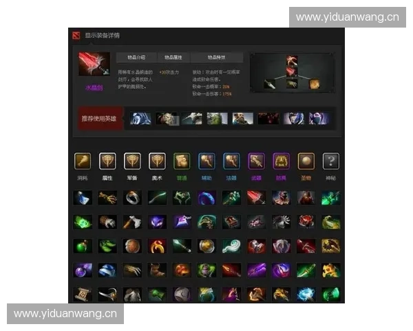 Dota2市场行情分析：如何抓住游戏内物品价格波动带来的投资机会
